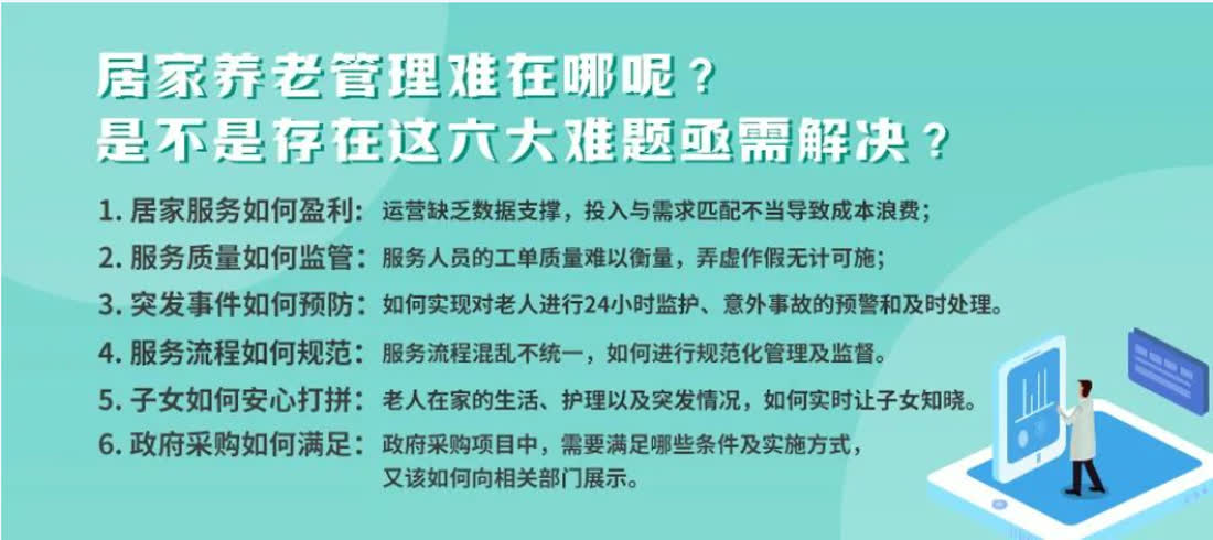 居家养老管理六大难题